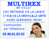 contact